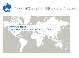Один миллион пользователей на drupal.org Один миллион пользователей на drupal.org